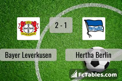 Preview image Bayer Leverkusen - Hertha Berlin