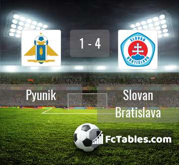 Preview image Pyunik - Slovan Bratislava