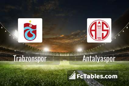 Podgląd zdjęcia Trabzonspor - Antalyaspor