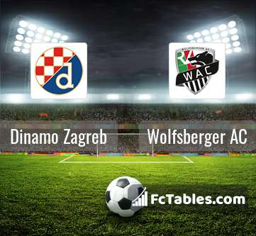 Anteprima della foto Dinamo Zagreb - Wolfsberger AC