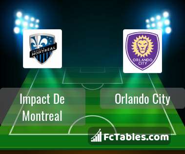 Preview image Impact De Montreal - Orlando City