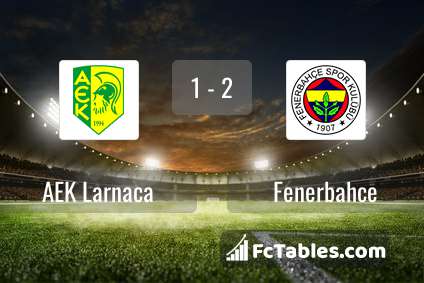 Preview image AEK Larnaca - Fenerbahce