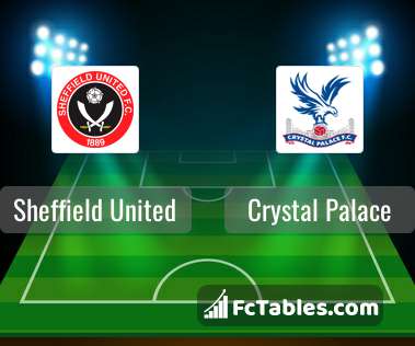 Preview image Sheffield United - Crystal Palace