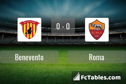 Benevento vs Roma H2H 21 feb 2021 Head to Head stats prediction