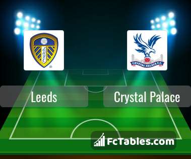 Preview image Leeds - Crystal Palace