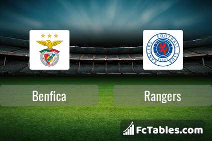 Podgląd zdjęcia Benfica Lizbona - Rangers