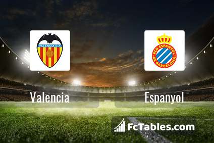 Podgląd zdjęcia Valencia CF - Espanyol
