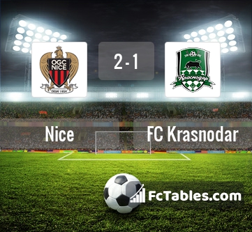 Preview image Nice - FC Krasnodar