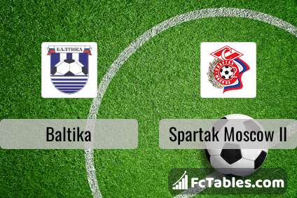 Spartak Moscow vs Baltika: Tipovi, saveti i kvote 31.07.2023. 18