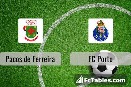 Preview image Pacos de Ferreira - FC Porto