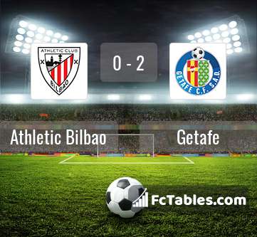 Anteprima della foto Athletic Bilbao - Getafe