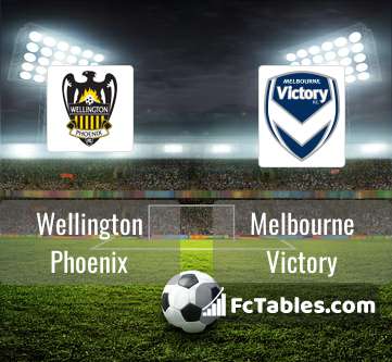 Match Highlights: Wellington Phoenix vs. Western United