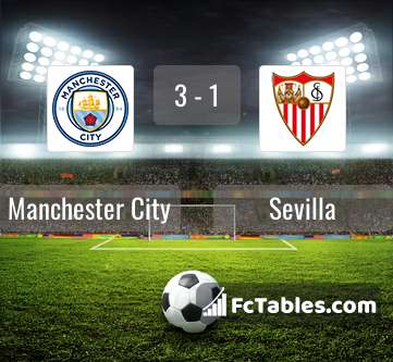 Preview image Manchester City - Sevilla