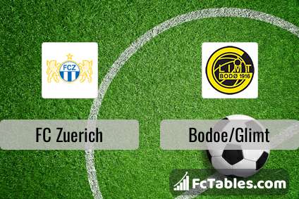 Preview image FC Zuerich - Bodoe/Glimt