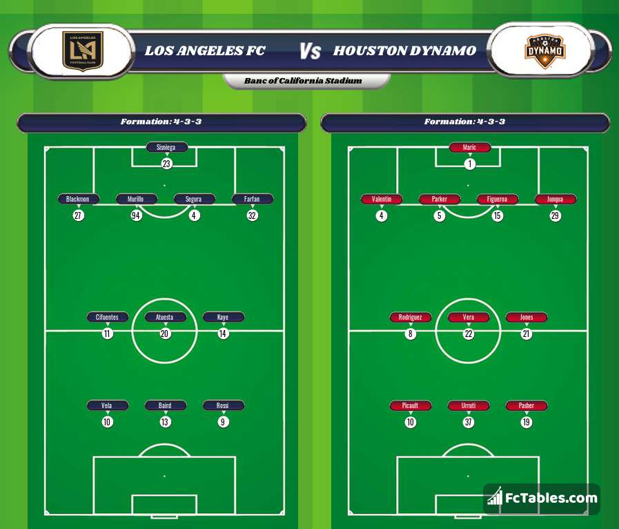 Preview image Los Angeles FC - Houston Dynamo