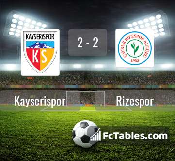 Preview image Kayserispor - Rizespor