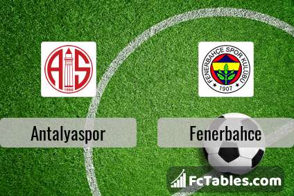 Podgląd zdjęcia Antalyaspor - Fenerbahce