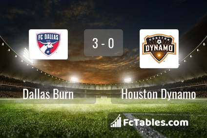 Preview image Dallas Burn - Houston Dynamo