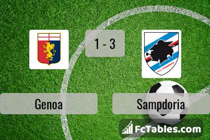 Preview image Genoa - Sampdoria