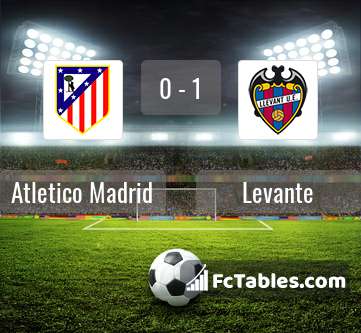 Preview image Atletico Madrid - Levante