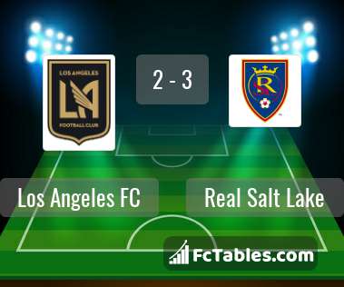 Anteprima della foto Los Angeles FC - Real Salt Lake