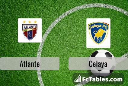 Atlante vs Celaya H2H 16 feb 2023 Head to Head stats prediction