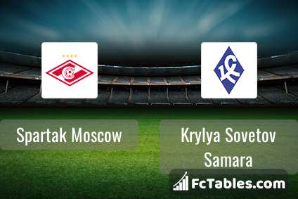Preview image Spartak Moscow - Krylya Sovetov Samara