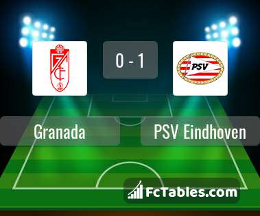 Anteprima della foto Granada - PSV Eindhoven