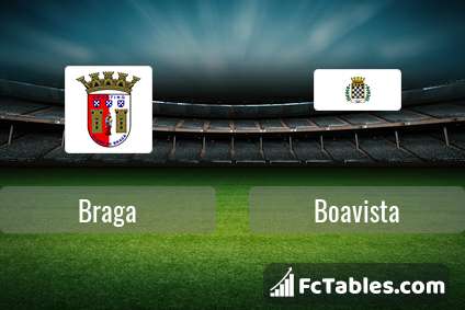 Preview image Braga - Boavista