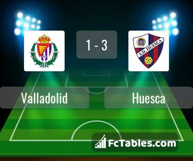 Preview image Valladolid - Huesca