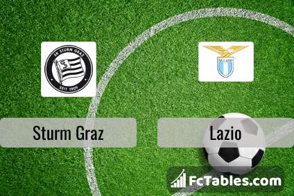 Preview image Sturm Graz - Lazio
