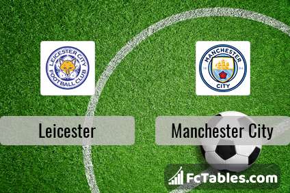 Podgląd zdjęcia Leicester City - Manchester City