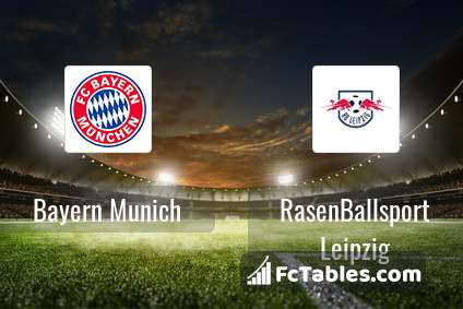 Anteprima della foto Bayern Munich - RasenBallsport Leipzig