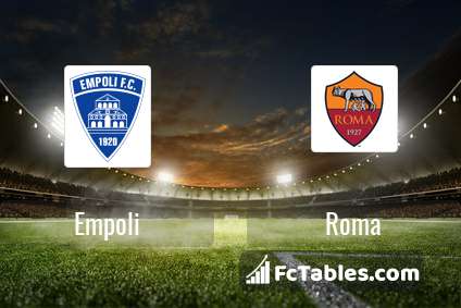 Podgląd zdjęcia Empoli - AS Roma