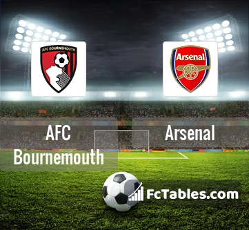 Preview image Bournemouth - Arsenal