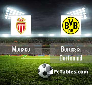 Preview image Monaco - Borussia Dortmund