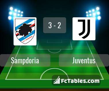 Preview image Sampdoria - Juventus