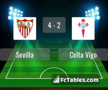 Preview image Sevilla - Celta Vigo