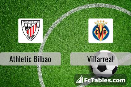 Athletic Bilbao - Villarreal livescores result La Liga 30 oct 2022