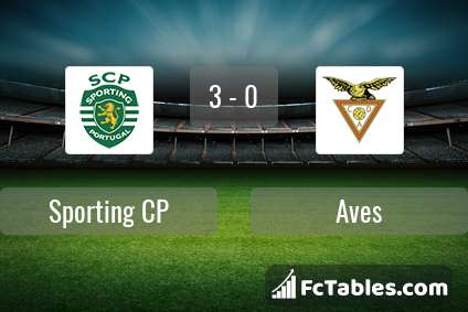 Preview image Sporting CP - Aves