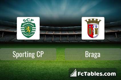 Podgląd zdjęcia Sporting Lizbona - Braga