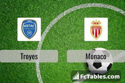 Podgląd zdjęcia Troyes - AS Monaco