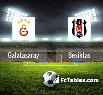 Podgląd zdjęcia Galatasaray Stambuł - Besiktas Stambuł