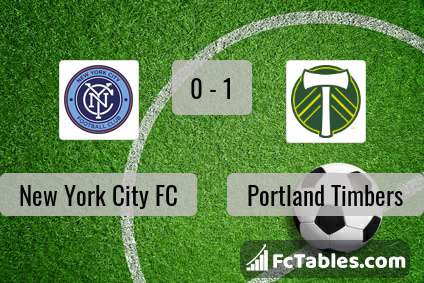 Preview image New York City FC - Portland Timbers