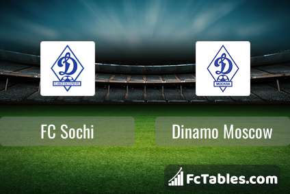 Preview image FC Sochi - Dinamo Moscow