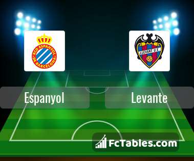 Preview image Espanyol - Levante