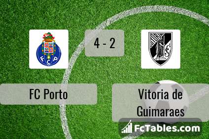 Preview image FC Porto - Vitoria de Guimaraes