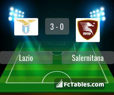 Preview image Lazio - Salernitana