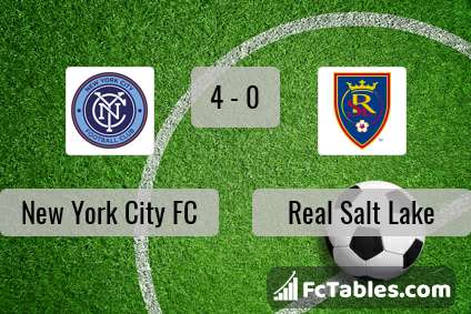Preview image New York City FC - Real Salt Lake