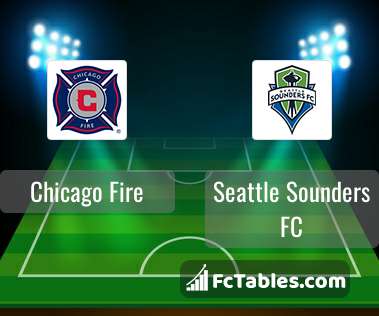 Preview image Chicago Fire - Seattle Sounders FC